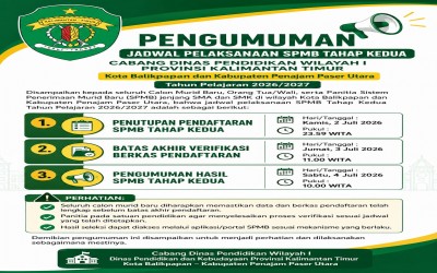 Pengumuman SPMB 2026 Tahap 2